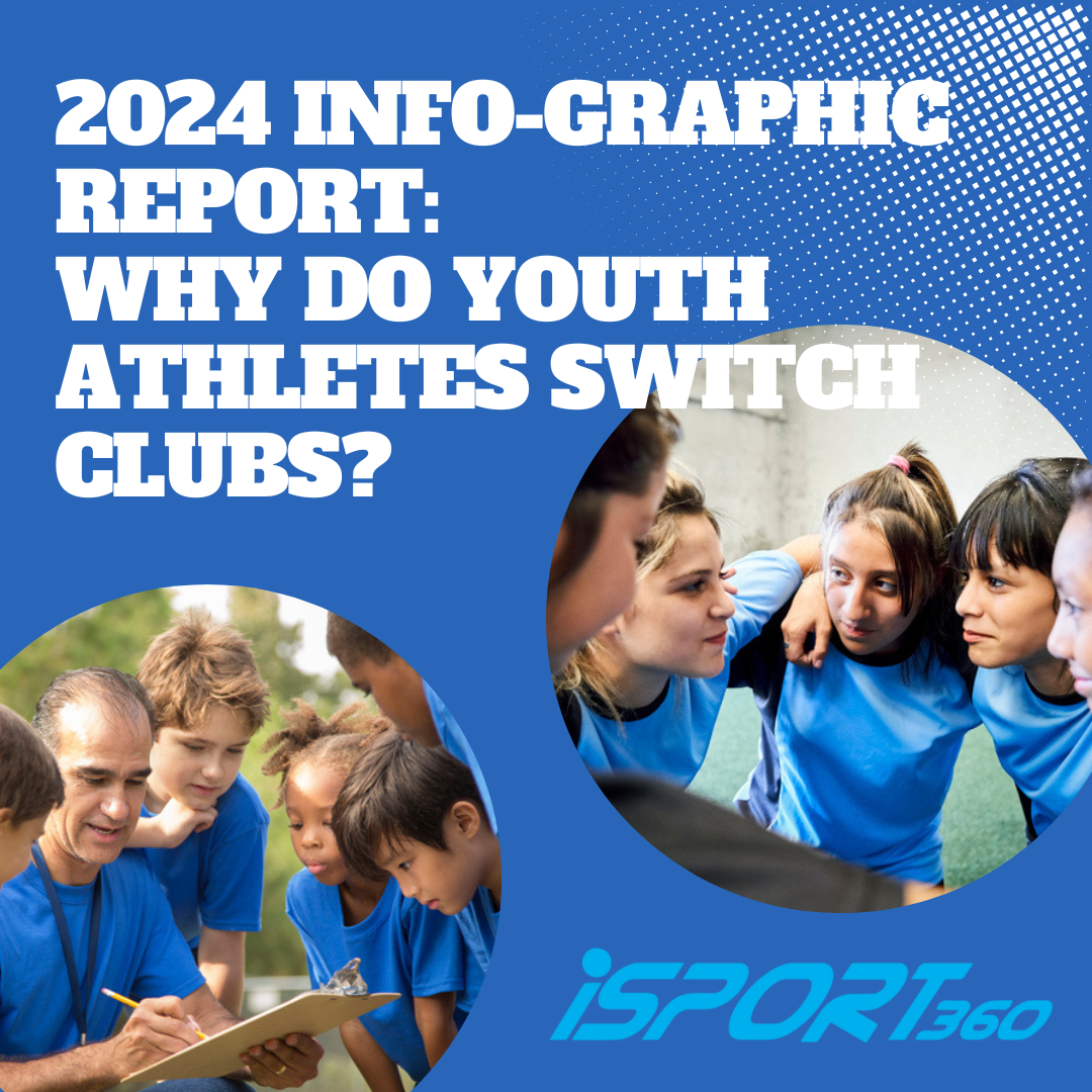 2024 Infograph Club Switching Updated - v2 2024 Infograph Club Switching Updated - v2