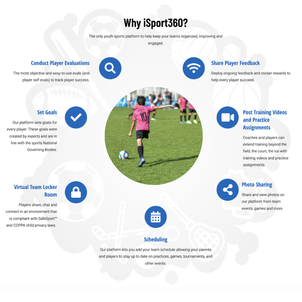 Copy of Feature Image - Soccer (1000 × 1000 px)